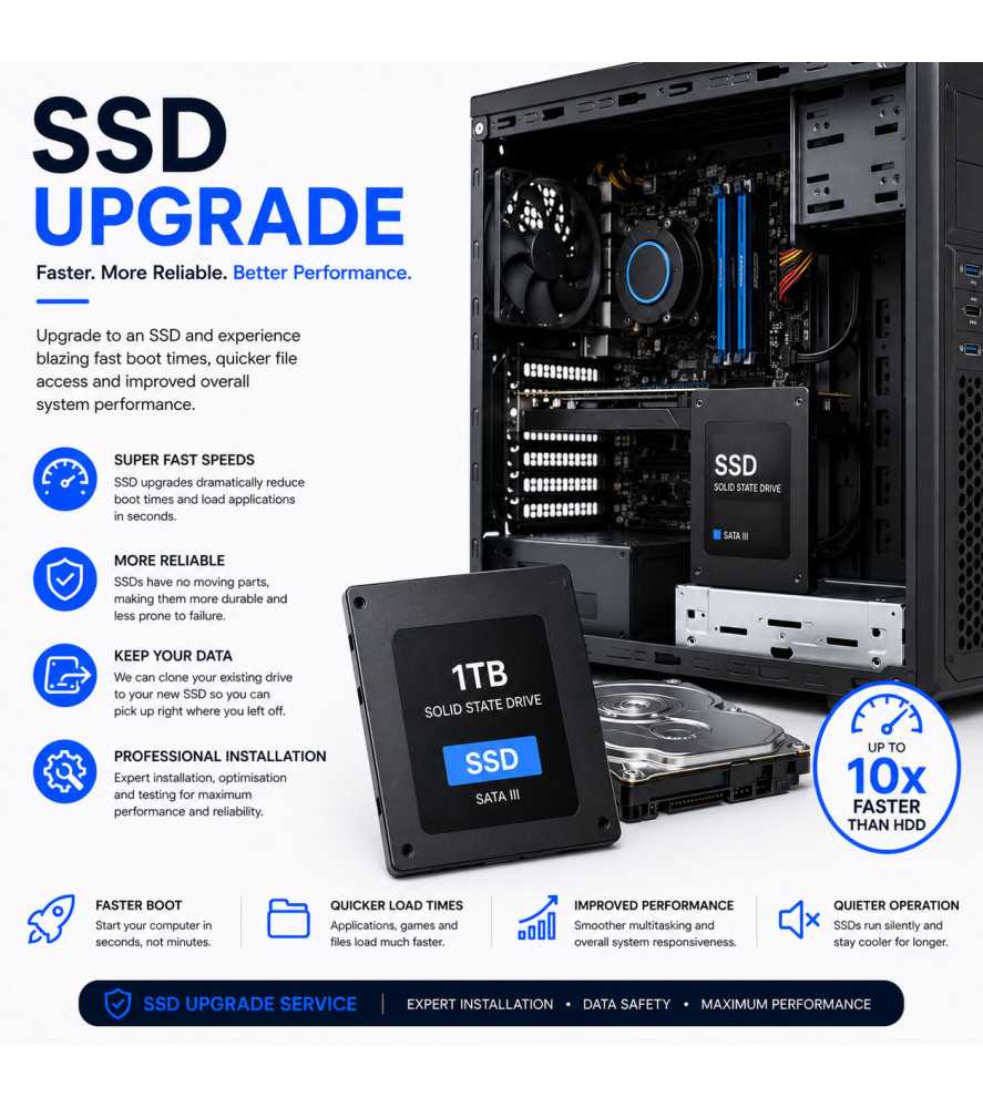 PC SSD Upgrade & Replacement Personal Computer (PC) Repairs