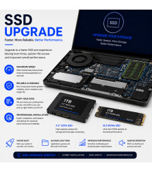 Laptop SSD Upgrade & Replacement Laptop Repairs