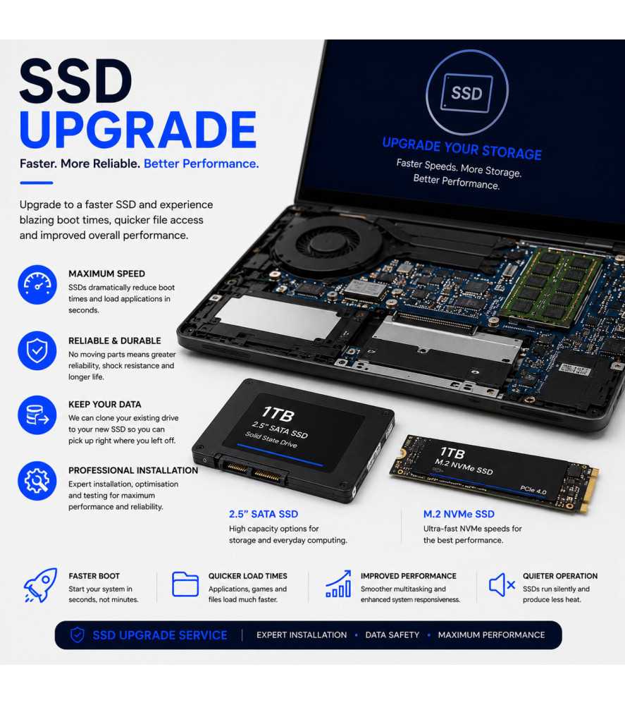 Laptop SSD Upgrade & Replacement Laptop Repairs