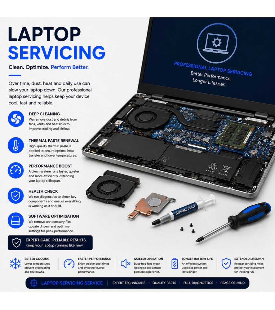 Laptop Servicing - Preventive Maintenance Laptop Repairs