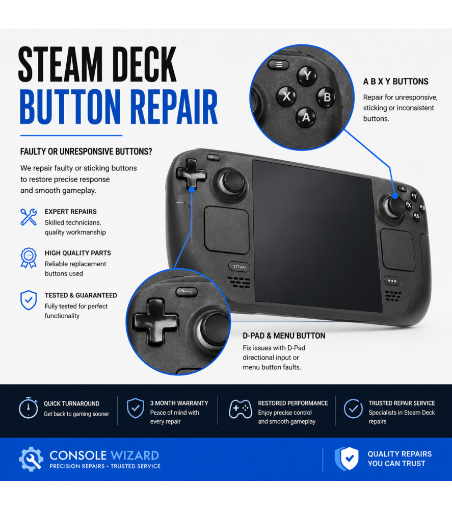 Steam Deck Button Repair – ABXY, D-Pad & Menu Buttons Steam deck