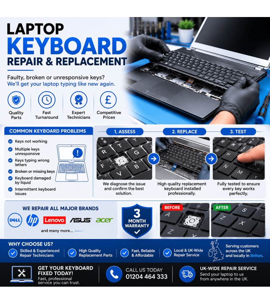 Laptop Keyboard Repair & Replacement Laptop Repairs