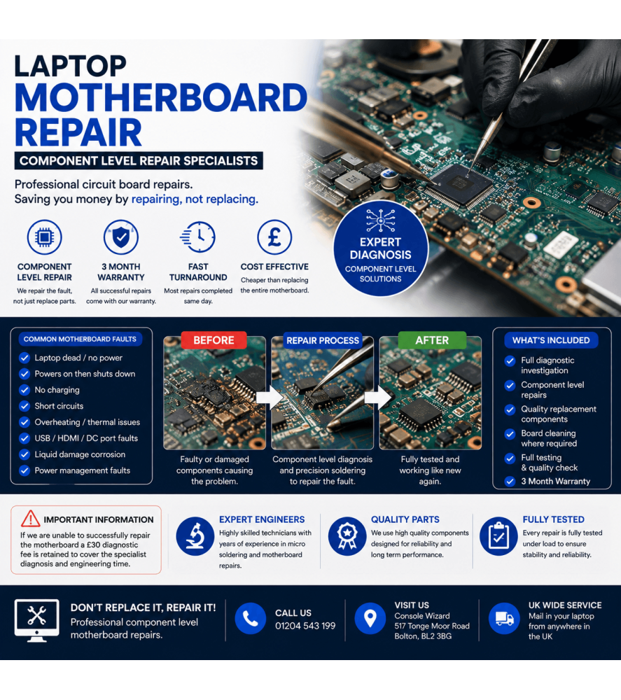 Laptop Motherboard Component-Level Repair Laptop Repairs