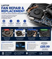 Laptop Fan Repair & Replacement Laptop Repairs