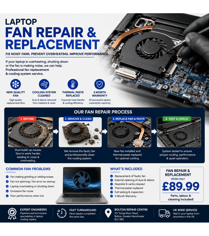 Laptop Fan Repair & Replacement Laptop Repairs