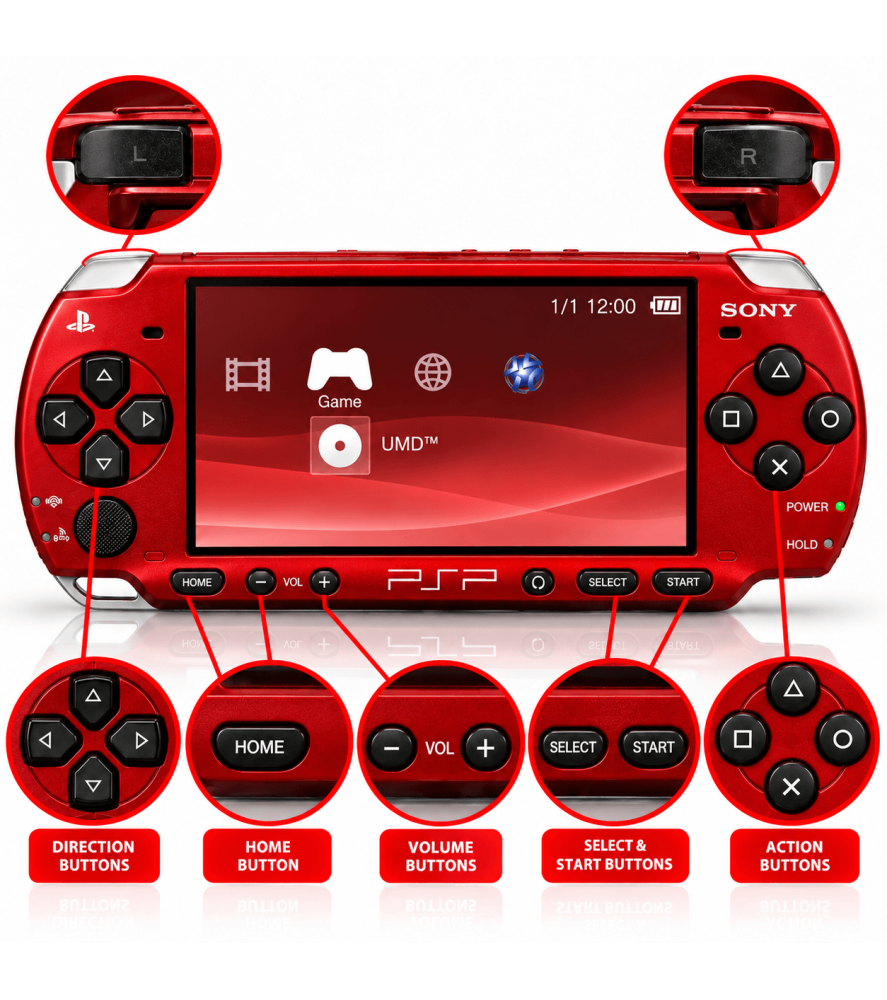 Sony PSP 2000 Button Fault PSP 2000 RepairsSony Sony PSP 2000 Button Fault PSP 2000 RepairsSony