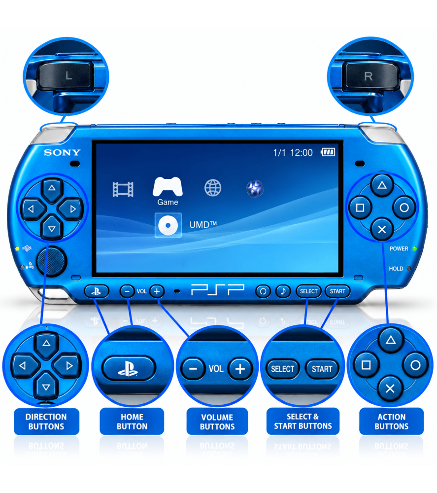 PSP 3000 Button Repair PSP 3000 RepairsSony