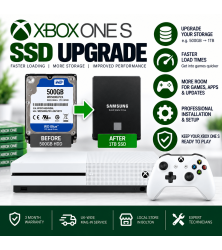 Xbox One S SSD Upgrade & Installation Xbox One SMicrosoft