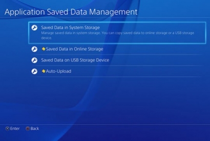 PS4 Retrieving Game Save and Game Data after hard disk replacement